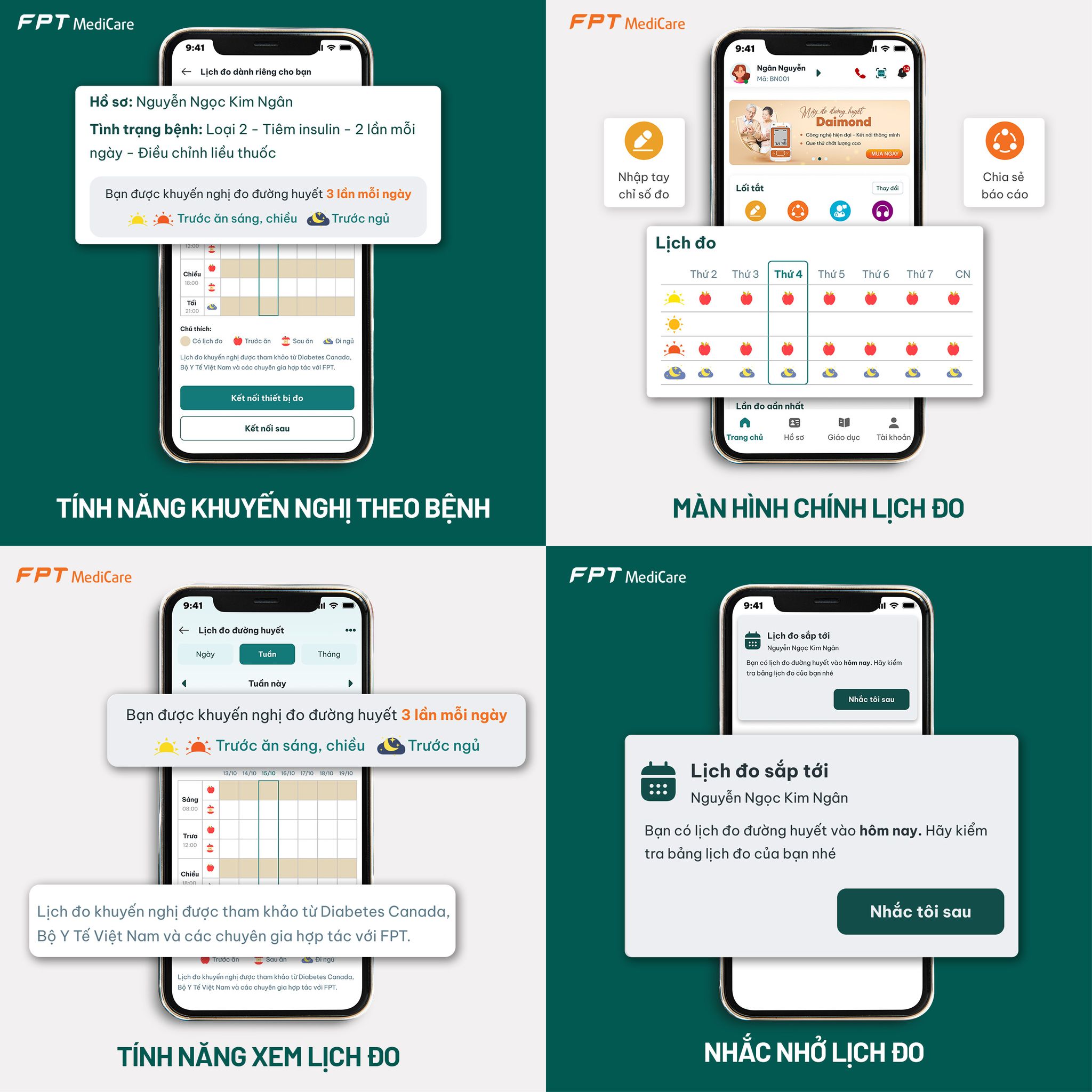 ứng dụng FPT Medicare giúp đo đúng lịch