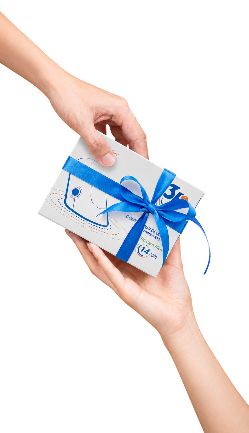 Ưu đãi bạn mới