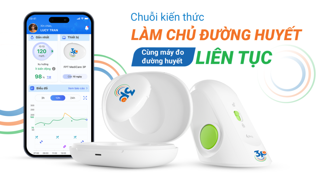 Nội dung 2