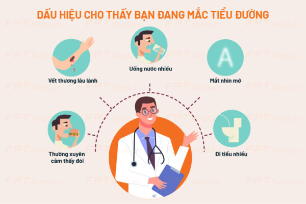 dấu hiệu chung của bệnh tiểu đường 