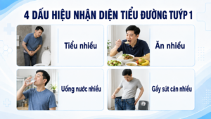 Dấu hiệu nhận biết tiểu đường tuýp 1
