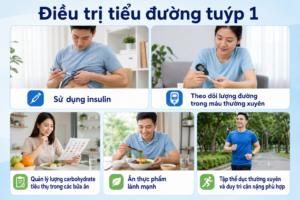 Điều trị tiểu đường tuýp 1