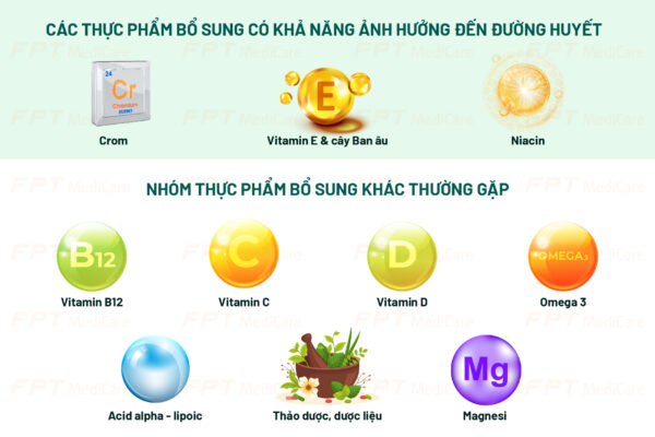 Những loại thực phẩm bổ sung nào có thể sử dụng cho người bị đái tháo đường? 