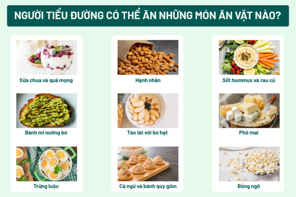 Những món ăn vặt dành  cho người bệnh tiểu đường