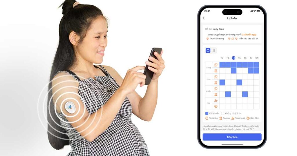 máy đo đường huyết liên tục