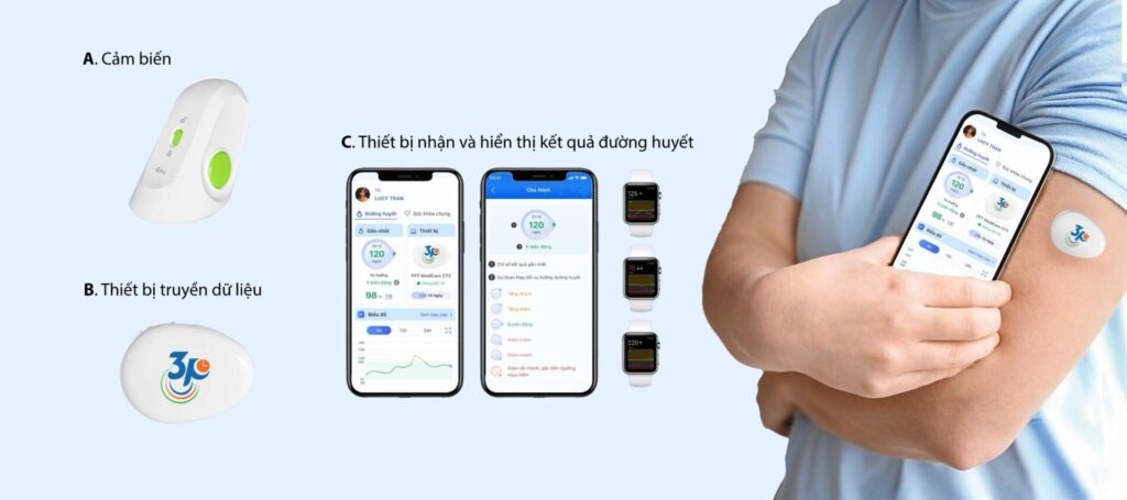 theo dõi đường huyết liên tục - xu hướng điều trị đái tháo đường mới