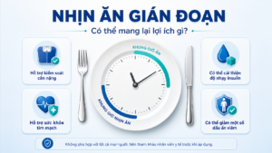 lợi ích của nhịn ăn gián đoạn