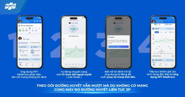 Lite Mode trên máy đo đường huyết liên tục
